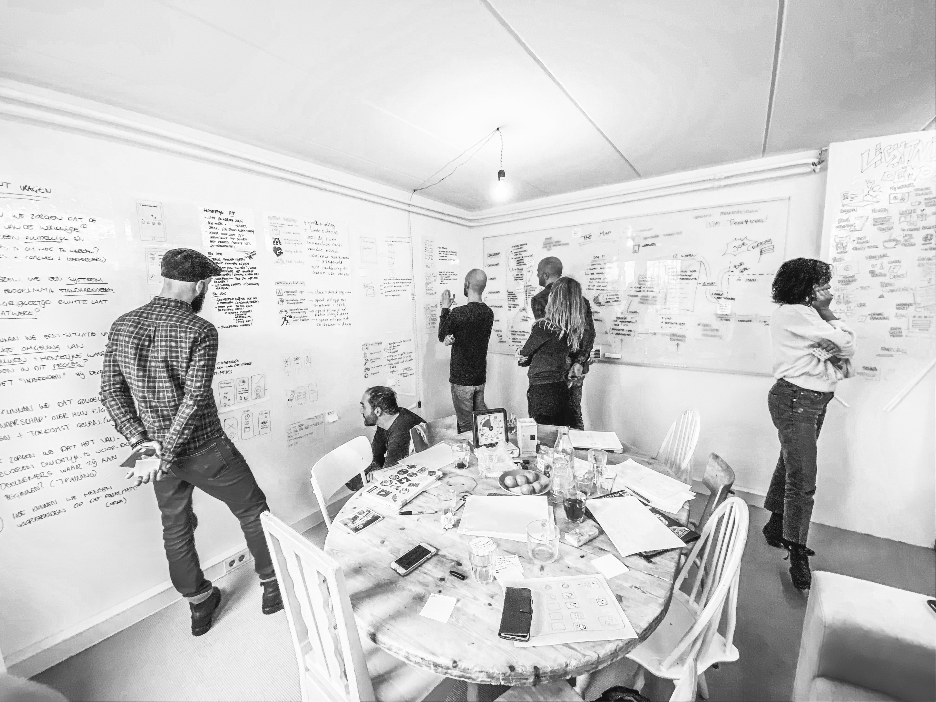 Facilitation in progress