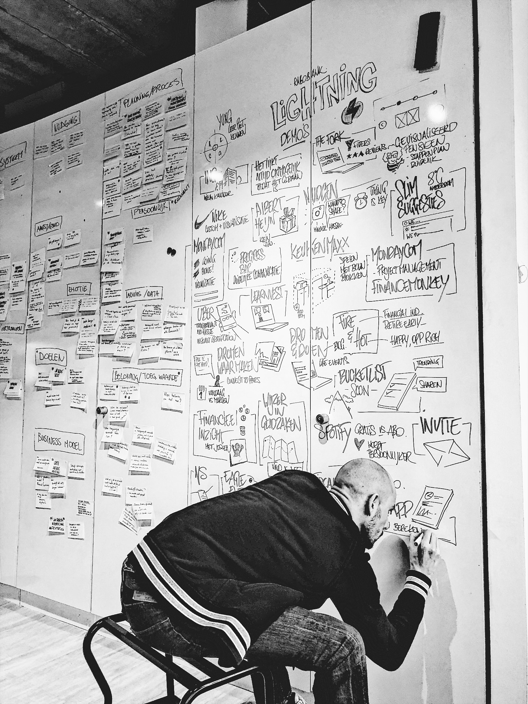 Ideas on the wall